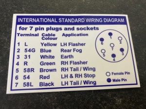 Ifor Williams Trailers  Wiring Diagram Sticker/decal self-adhesive